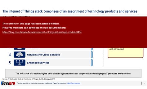 Ppt Internet Of Things Iot Strategic Models Slide Ppt Powerpoint