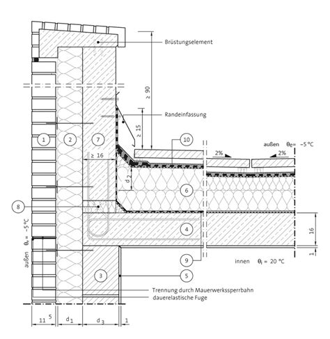 Regeldetails Bauen Mit Backstein Portal F R Bauherren Architekten