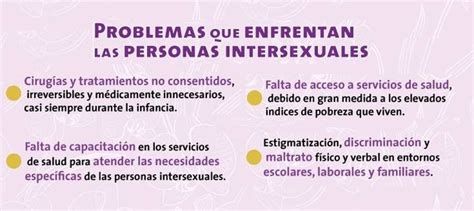 Día De La Conciencia Para La Comunidad Intersexual Ecured