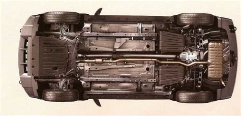 Exploring The Inner Workings Of The Rav An Undercarriage Diagram