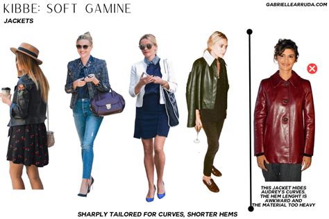 Ultimate Soft Gamine Style Guide Kibbe Artofit