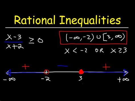 Rational Equations And Inequalities