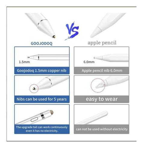 Lápiz Para Apple iPad Pro Mini Air Pen Touch Lápiz Blanco Cuotas