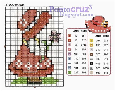 Bordados Ponto Cruz Gráfico ponto cruz Boneca Sunbonnet Sue flor