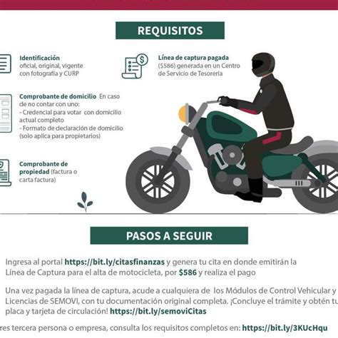 Requisitos Para Sacar Placas De Moto En Tijuana Requisitos Para