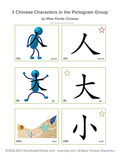 Teach Mandarin Chinese To Kids At Home Chinese Basics And Free Printables