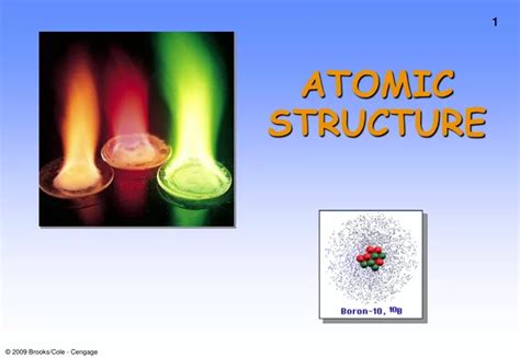 Ppt Atomic Structure Powerpoint Presentation Free Download Id9684832