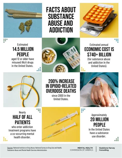 Facts About Substance Abuse Infographic Template Venngage