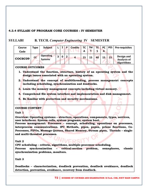 Syllabus Sem4 4 3 4 SYLLABI OF PROGRAM CORE COURSES IV SEMESTER