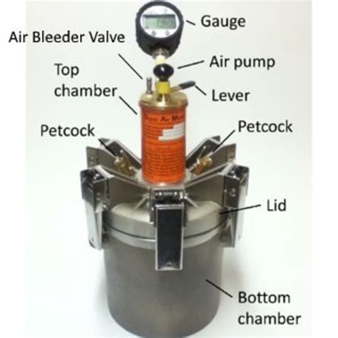 Astm C231 Testing Air Content Of Concrete With A Type B Pressure Meter