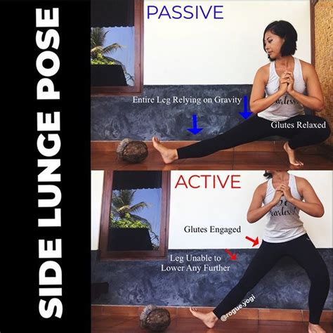 Passive Vs Active Side Lunge Pose Here S A Visual To Help You See The