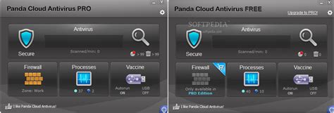 Panda Cloud Antivirus 2.0 Review