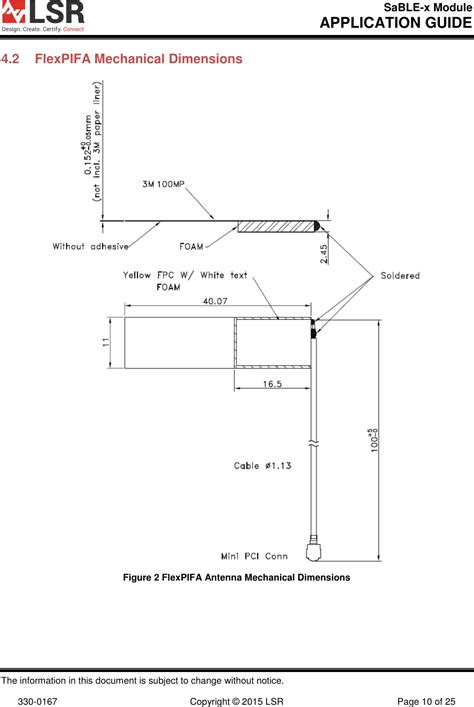 Laird Connectivity Sable X User Manual Rev