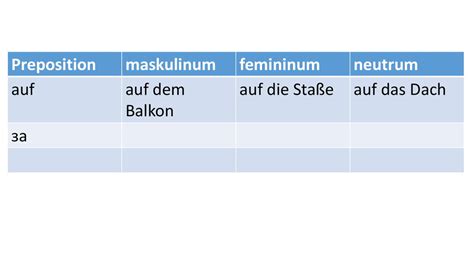 Preposition maskulinum femininum neutrum презентация онлайн