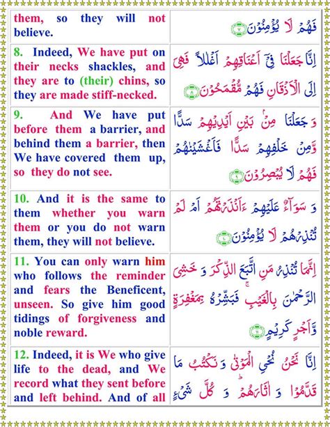 Surah Yasin In English Text Psadovu