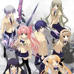 Chaos Head Noah PC Keyboard Controls DefKey