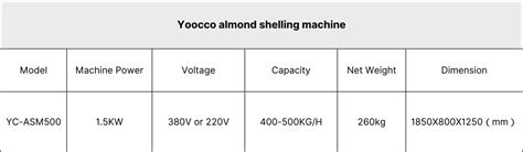 Industrial Almond Shelling Machine Manufacturer Yoocco