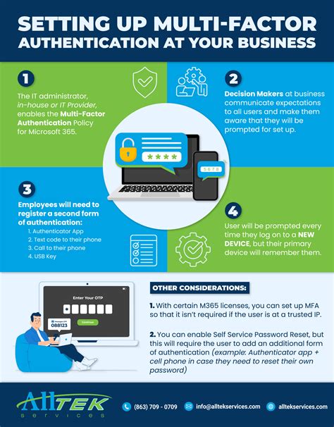 Why Multi Factor Authentication Is ESSENTIAL Safety For Your Microsoft