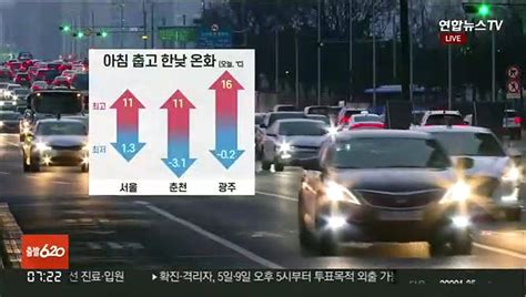 날씨 맑고 큰 일교차서쪽 먼지·동쪽 산불 주의 동영상 Dailymotion