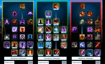 Master Sith Inquisitor Builds With SWToRSavior Guide