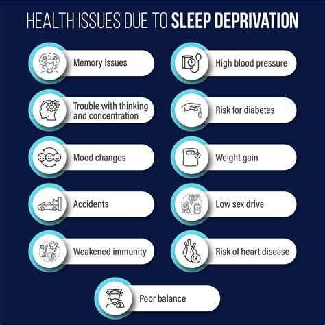 Sleep Deprivation Causes Risks Tips For Better Sleep