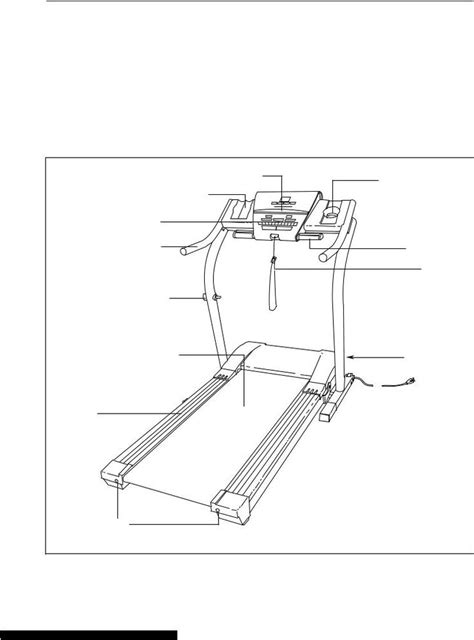 Nordictrack C1800 User Manual Manual Nordictrack User Manual