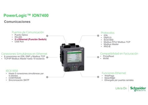 Medidor Ion 7400 Schneider Electric Critial Power Ppt