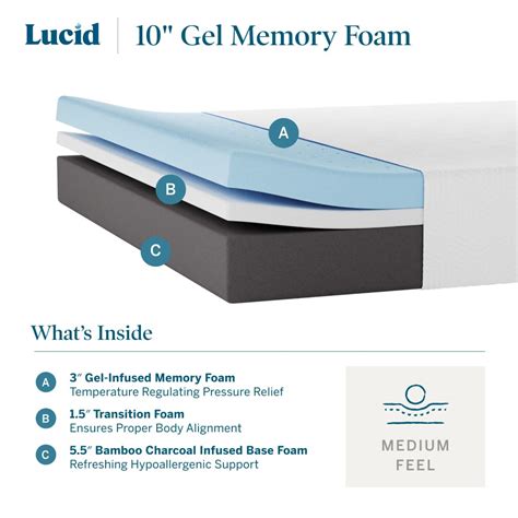 Snapklik Lucid Inch Memory Foam Mattress Medium Feel Infused