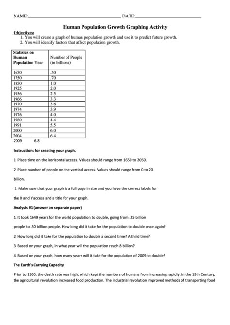 Human Population Growth Worksheet