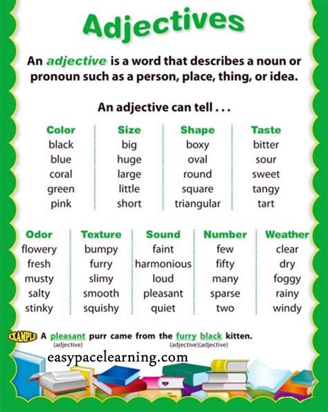 Sample Sentences Using Adjectives