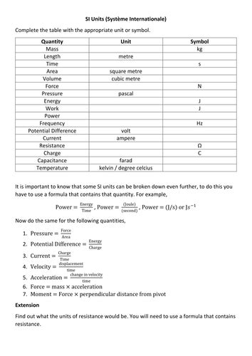 Spice Of Lyfe Formulas And Si Units In Physics A02