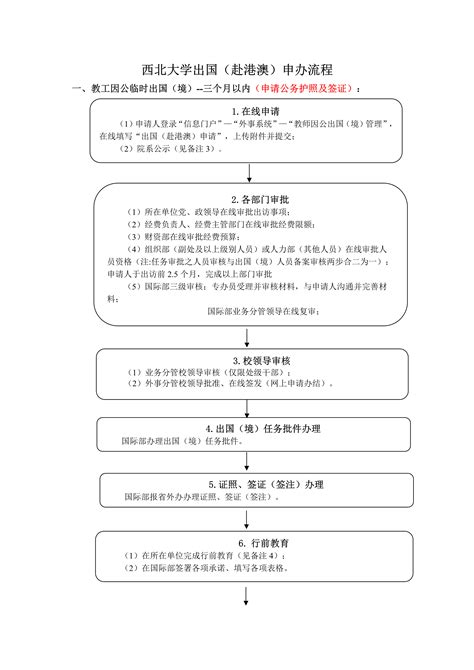 西北大学出国（赴港澳）申办流程 生命科学学院