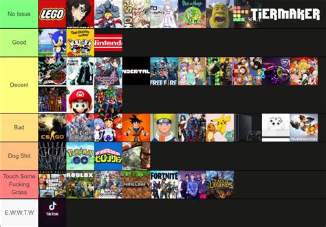 FanBase TierList Tier List Community Rankings TierMaker