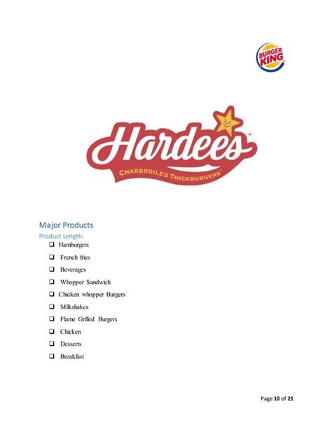 Burger King Project Presentation Report Pdf