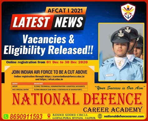 Afcat Exam Details National Defence Career Academy Best NDA Airforce