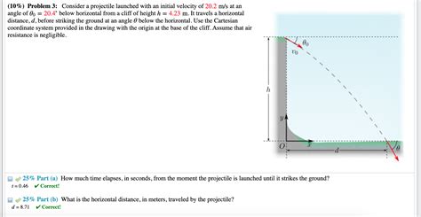 Solved Problem Consider A Projectile Launched With Chegg