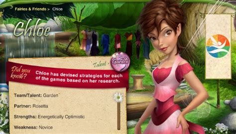 Old pixie hollow online game - andcolalaf