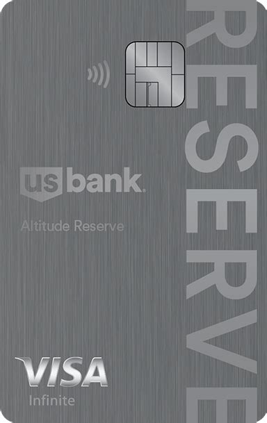 U S Bank Altitude Reserve Card Review [2024] Financebuzz