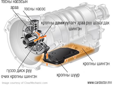 КРОПНЫ ШҮҮР ГЭЖ ЮУ ВЭ? №265