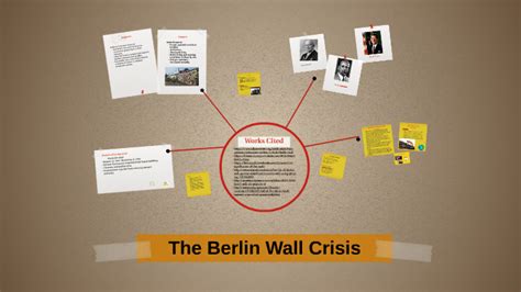 The Berlin Wall Crisis by joy massey on Prezi