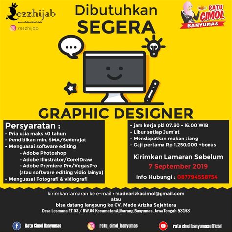 Lowongan Graphic Designer Jakarta Homecare24