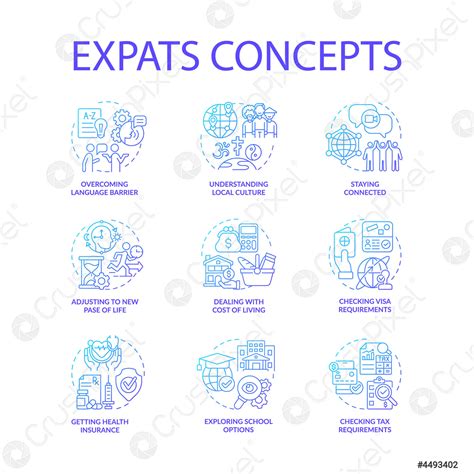 Expats Blue Gradient Concept Icons Set Stock Vector 4493402 Crushpixel