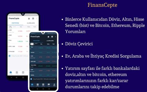 Borsa Takip Uygulamalar Android Ve Ios Cihazlar I In En Yi Appler