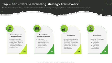 Top Tier Umbrella Branding Strategy Framework PPT Slide