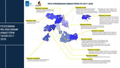 Detail Portofolio Pusat Kajian Potensi Daerah Dan Pemberdayaan Masyarakat