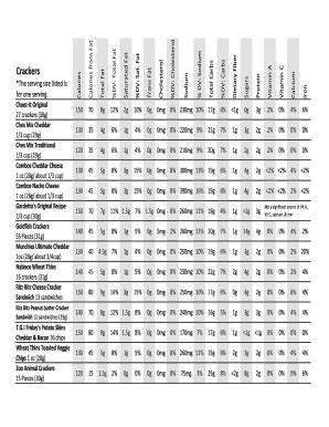 Fillable Online Mnsu Dv Carbs Fax Email Print Pdffiller