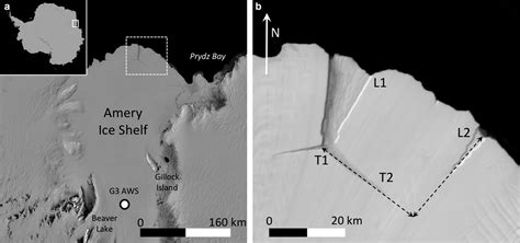 Systems Analysis Of Complex Glaciological Processes And Application To