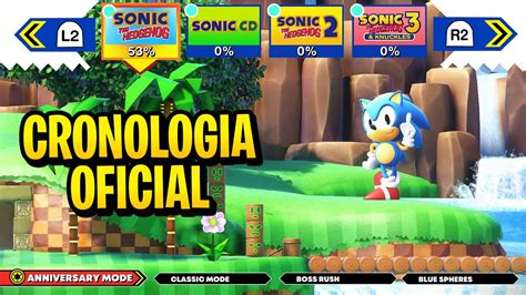 SEGA HACE OFICIAL LA CRONOLOGIA DE LOS JUEGOS DE SONIC FIN DEL DEBATE