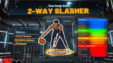 BEST 2 WAY SLASHER BUILD NBA 2K22 META GUARD BUILD HAS HOF DEFENSE