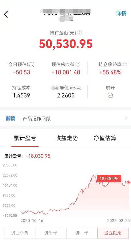 专业基金投资理财股票新手指数基金定投小白入门进阶课程教程视频 虎窝淘